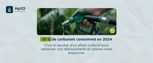 -21% de consommation de carburant, c'est le résultat d’un effort collectif pour optimiser nos déplacements et réduire notre empreinte.